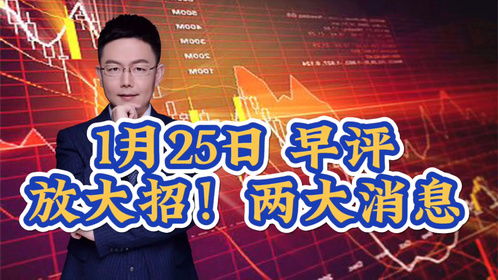 沪指涨0.53%收于2770点，市场今日展望与盘前两大消息解析